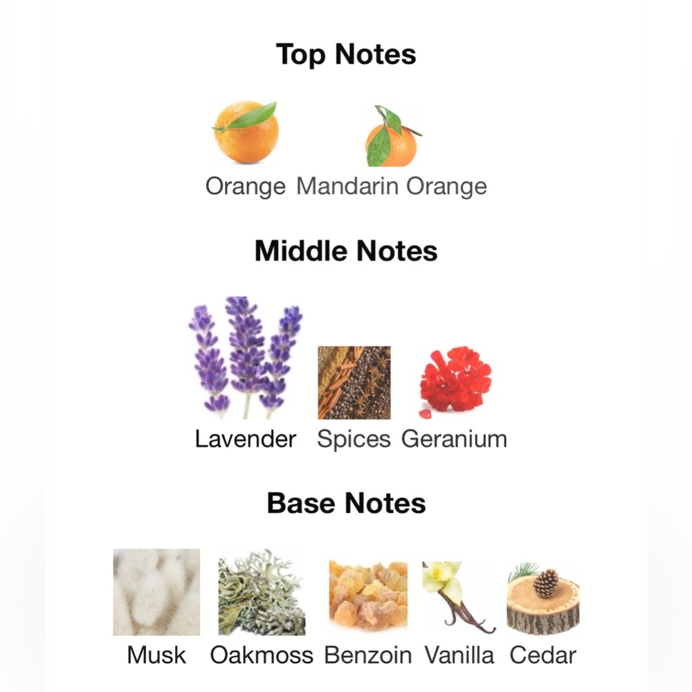 Roger & Gallet Lavande Royale Decant - Picture 3 of 8